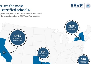 SEVP release biannual international student report