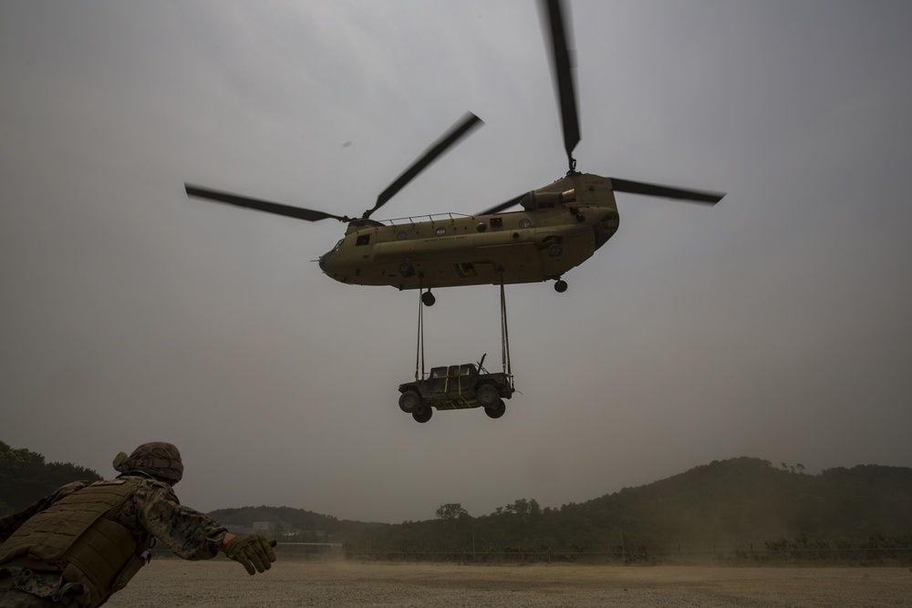 Helicopter Support Team Operations (HST)