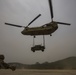 Helicopter Support Team Operations (HST)