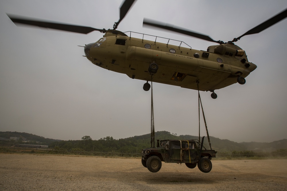 Helicopter Support Team Operations (HST)