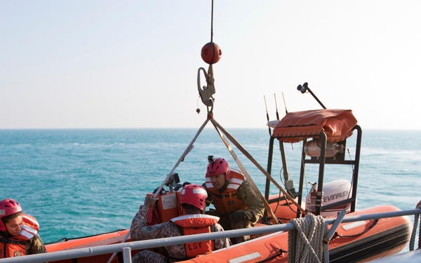 Training for Man Overboard