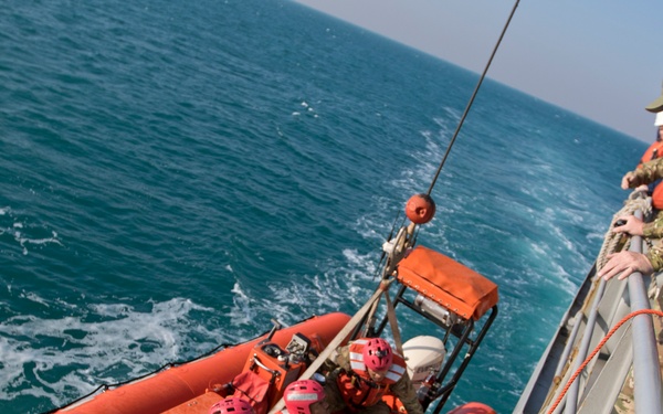 Training for Man Overboard