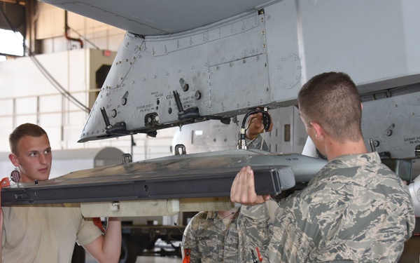 A-10 Aircraft Maintenance