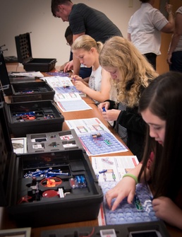 SPAWAR’s Cybersecurity summer camp expands student enthusiasm in STEM careers.