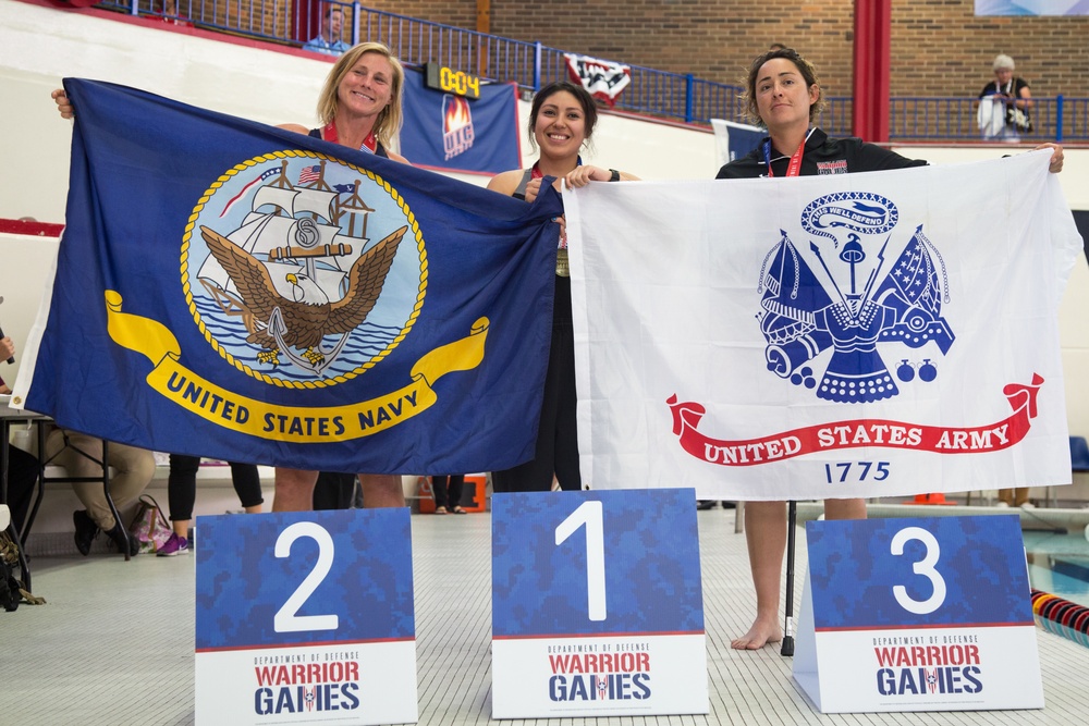 2017 DOD Warrior Games