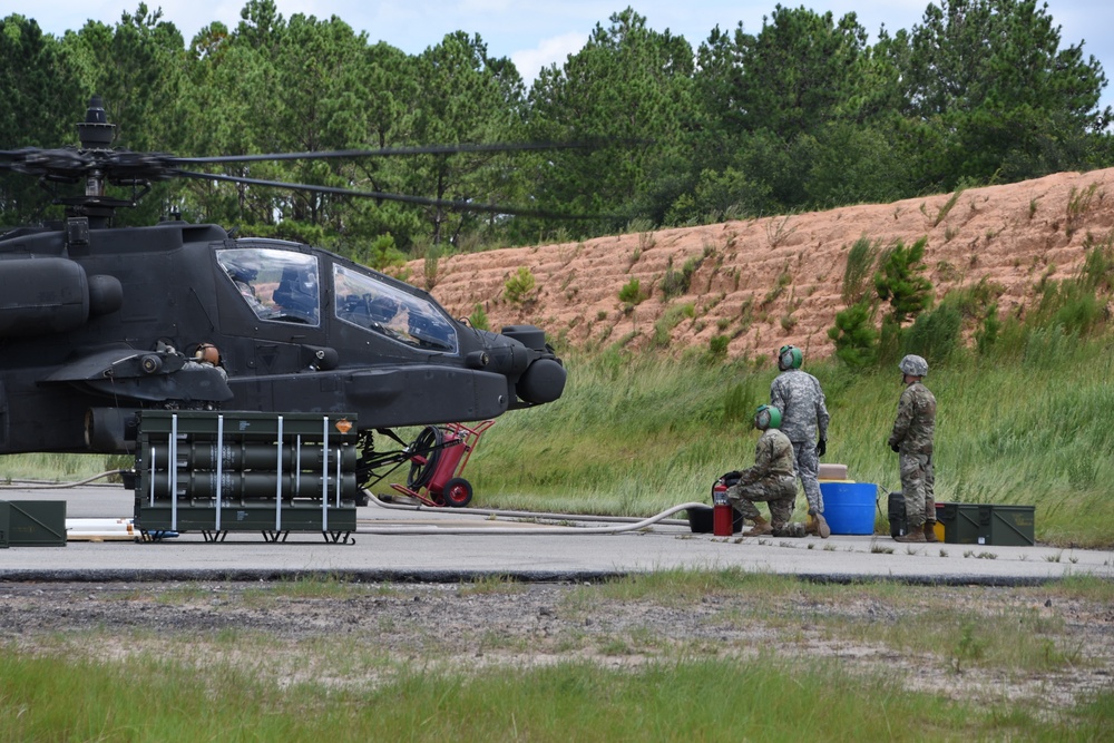 FARP operations during annual training
