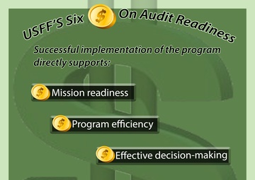 USFF Financial Earnestness Earns Awards