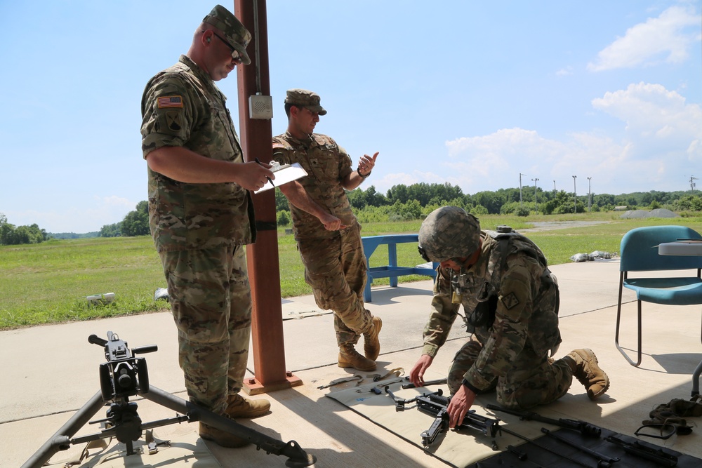 20th CBRNE Best Warrior Competition