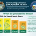 Updated Hawaii COLA rates announced (Infographic 1/4)