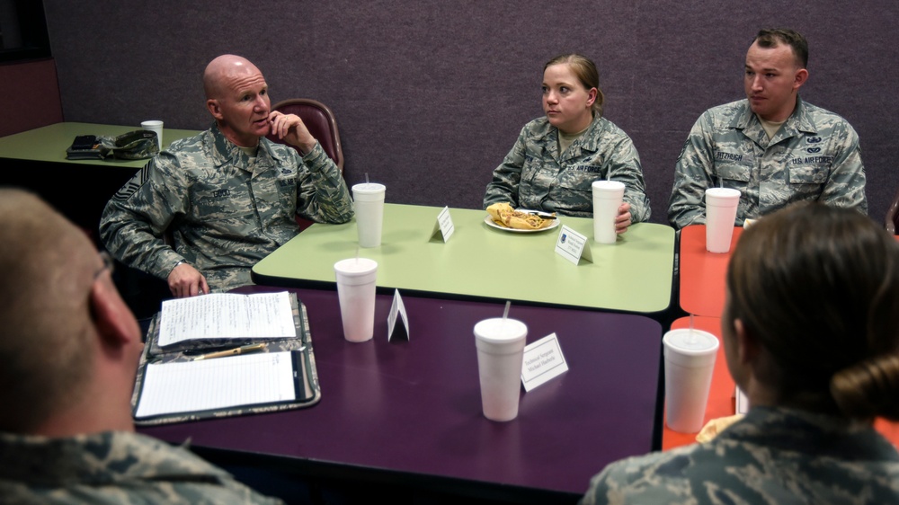 Twentieth Air Force Chief visits the “Fighting Tigers”