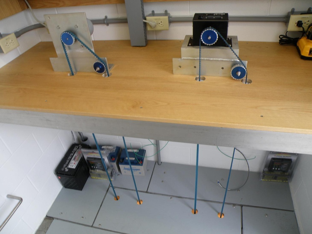 Internal view of a gauge house showing encoder equipment.