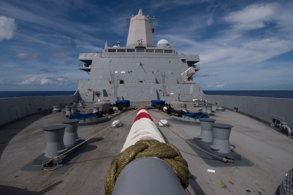 USS San Diego (LPD 22) Deployment