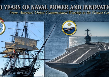 220 Years of Naval Power and Innovation (SM Content - FB Timeline)