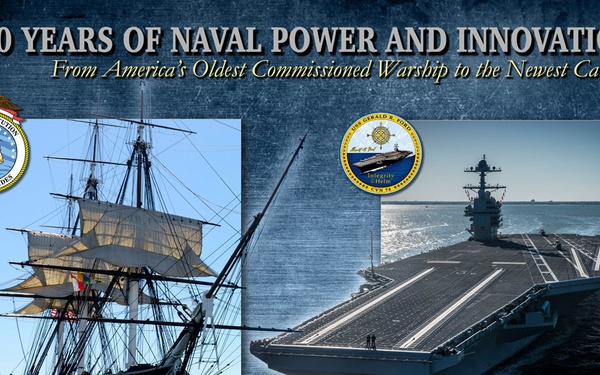 220 Years of Naval Power and Innovation (SM Content - FB Timeline)