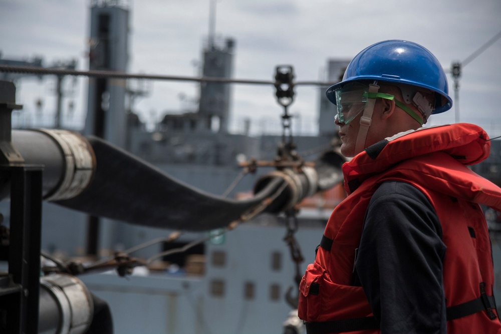 USS San Diego (LPD 22) Deployment