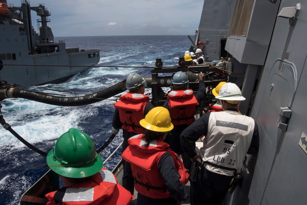 USS San Diego (LPD 22) Deployment