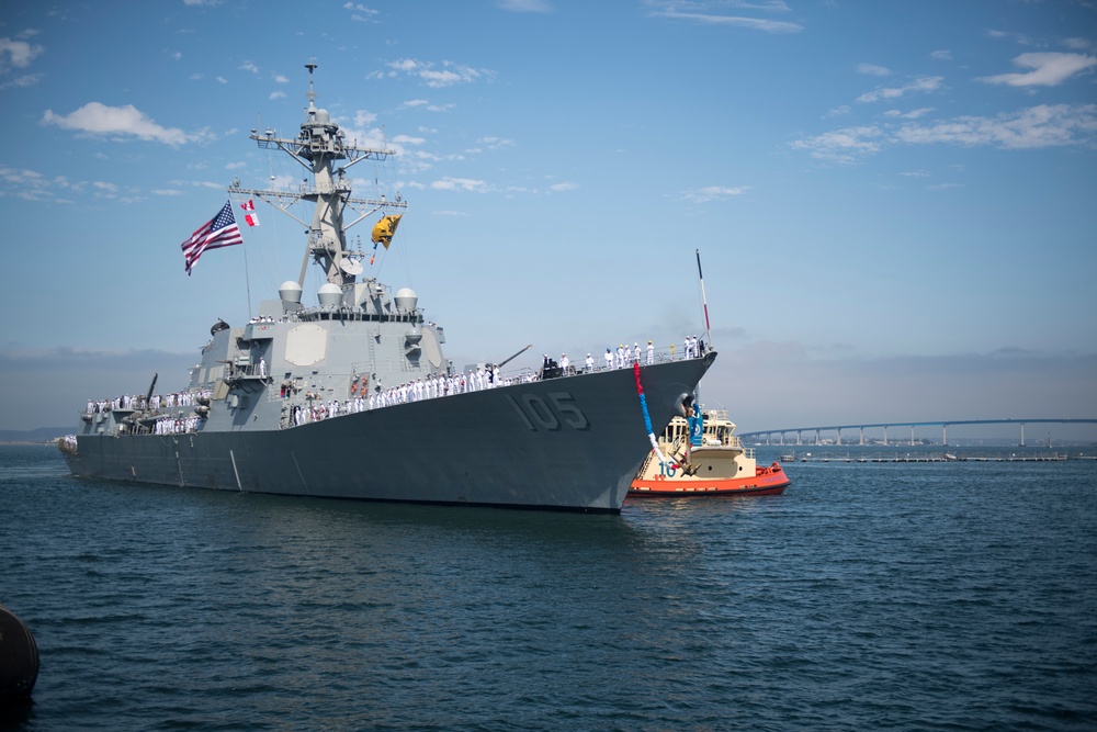 USS Dewey Returns to Homeport