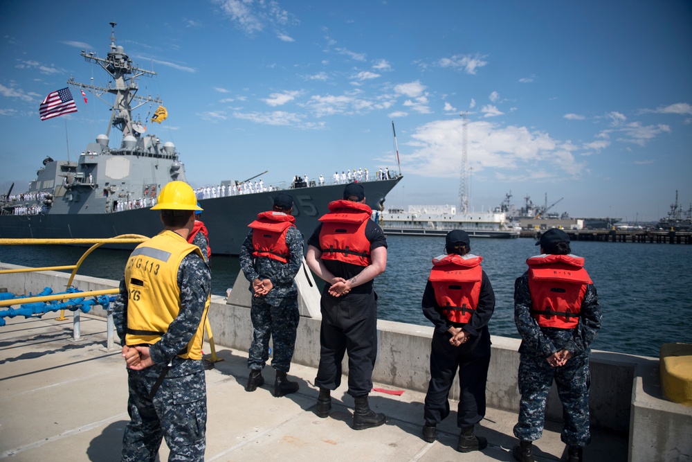 USS Dewey Returns to Homeport