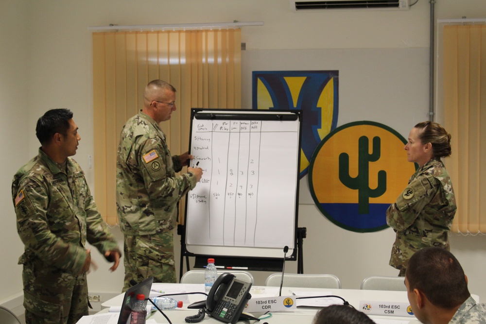 Staff Officers determine courses of actions during Saber Guardian 17