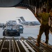 C-17 supplies OIR mission in Iraq