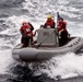 USS Sampson Conducts Man Overboard Drill