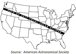 Solar Eclipse Safety Tips