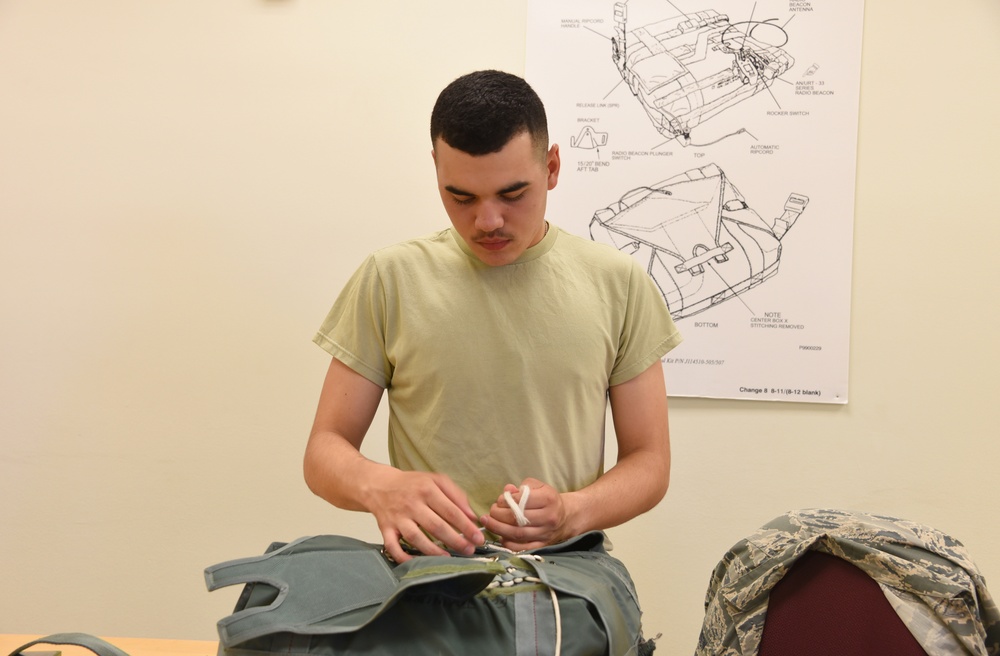 Aircrew Flight Equipment