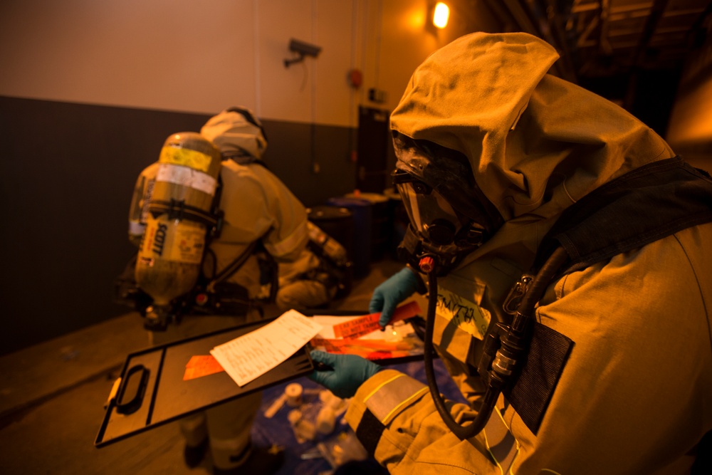 CBRN DRSKO training