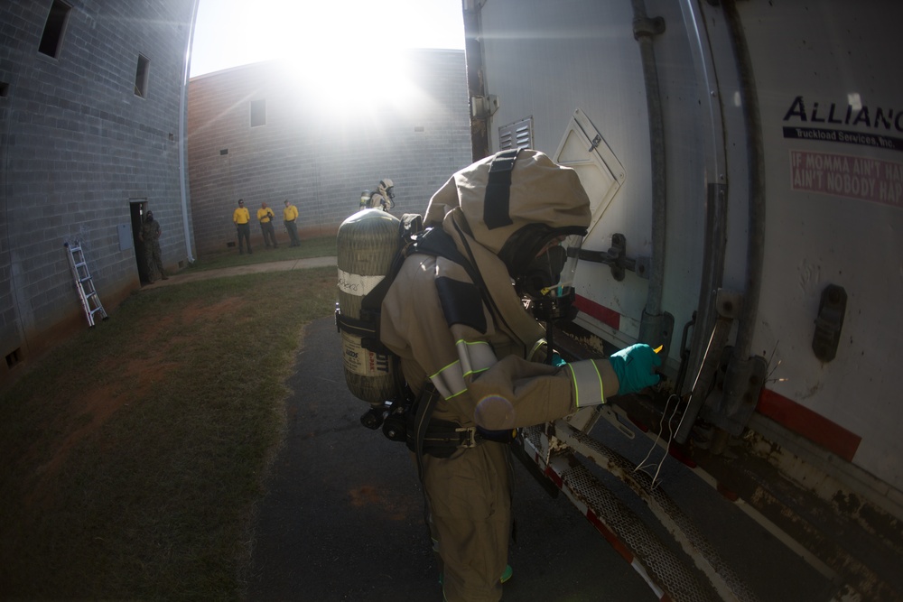 CBRN DRSKO training