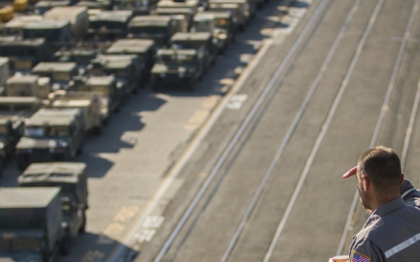 Overlooking the EDRE