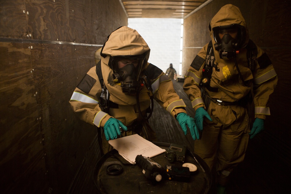 CBRN DRSKO training