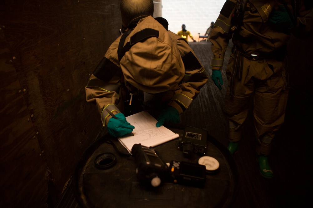 CBRN DRSKO training