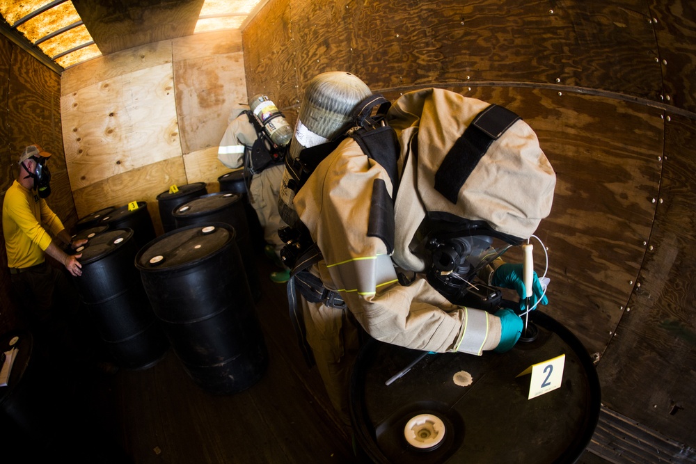 CBRN DRSKO training