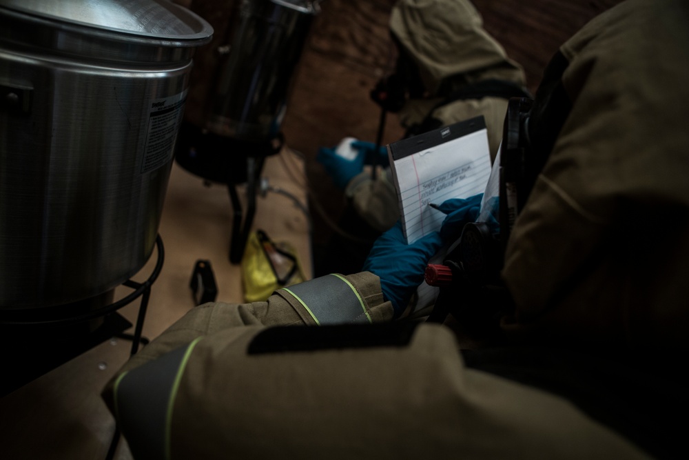 CBRN DRSKO training