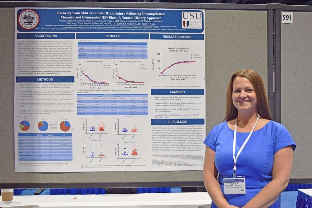 NMRC presents research on Recovery from Mild TBI following Uncomplicated mounted and dismounted IED Blast at MHSRS