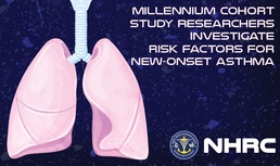 Millennium Cohort Study Researchers Investigate Risk Factors for New-Onset Asthma