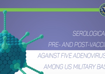 NHRC Research Protects U.S. Military Recruits from Respiratory Illness