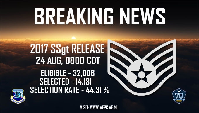 AF selects 14,181 in staff sergeant/17E5 promotion cycle; list to post Aug. 24