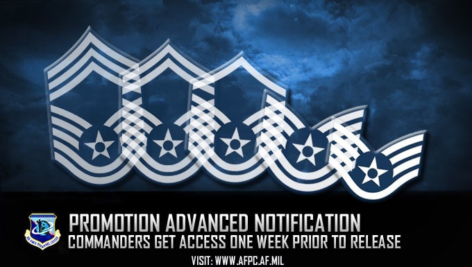 Advance notification to squadron commanders extended to one week for enlisted promotions