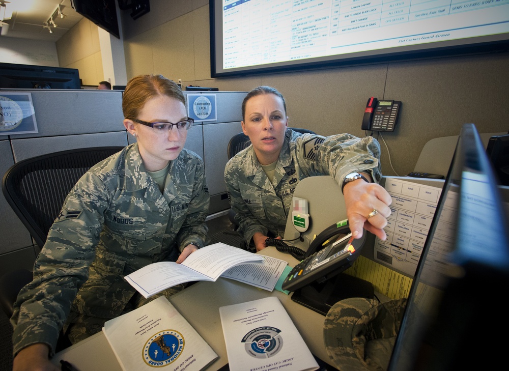 Air National Guard Readiness Center Crisis Action Team