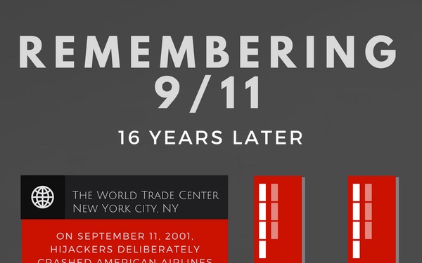 9/11: 16 years of honoring victims, heroes