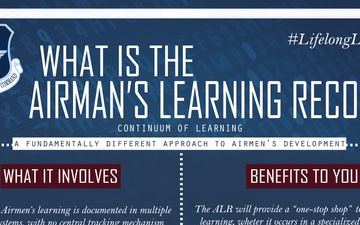 Continuum of Learning: Airman's Learning Record