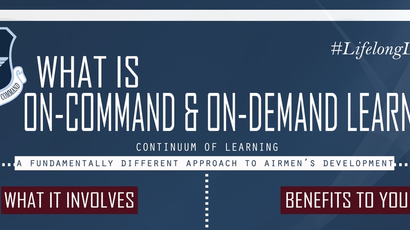 Continuum of Learning: On-Command and On-Demand