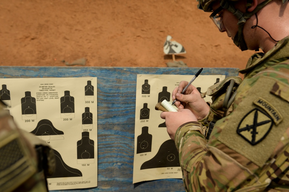 Range Qualification