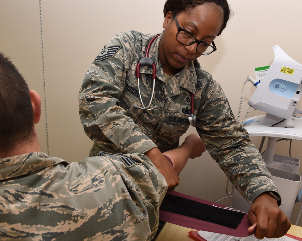 88th AMDS, getting quality right, the first time, every time!