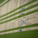 23d CONS, CPTS: have ‘season finale’ fiscal closeout