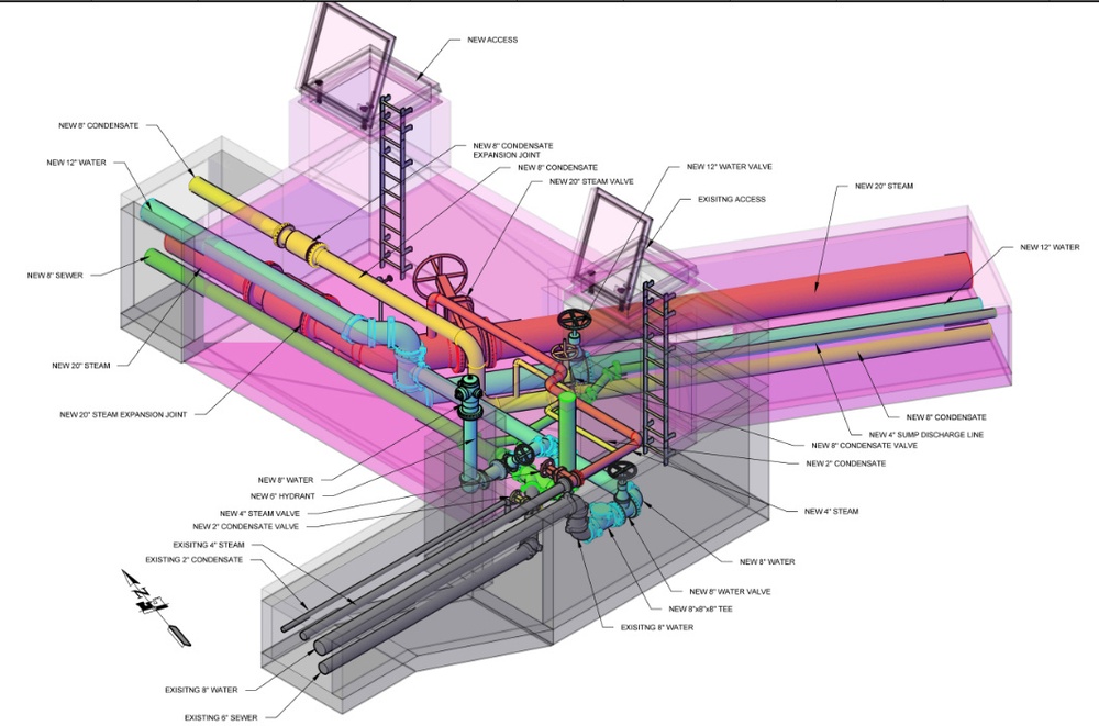 Isometric view of a utilidor