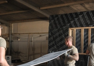 Building Capabilities