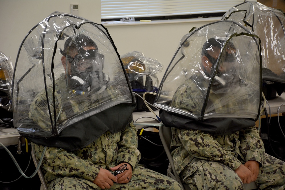 CRS-10 Gas Masks Fitting
