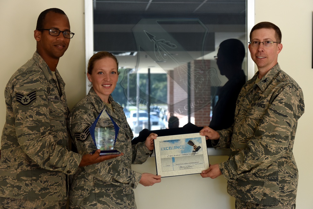 4th Medical Group earns repeat win